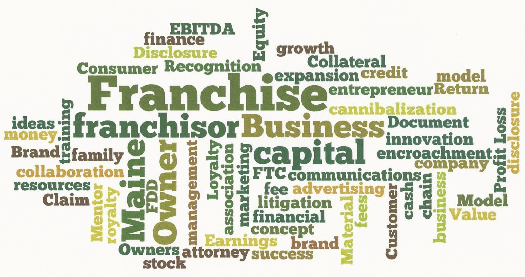 Components of franchise ownership.